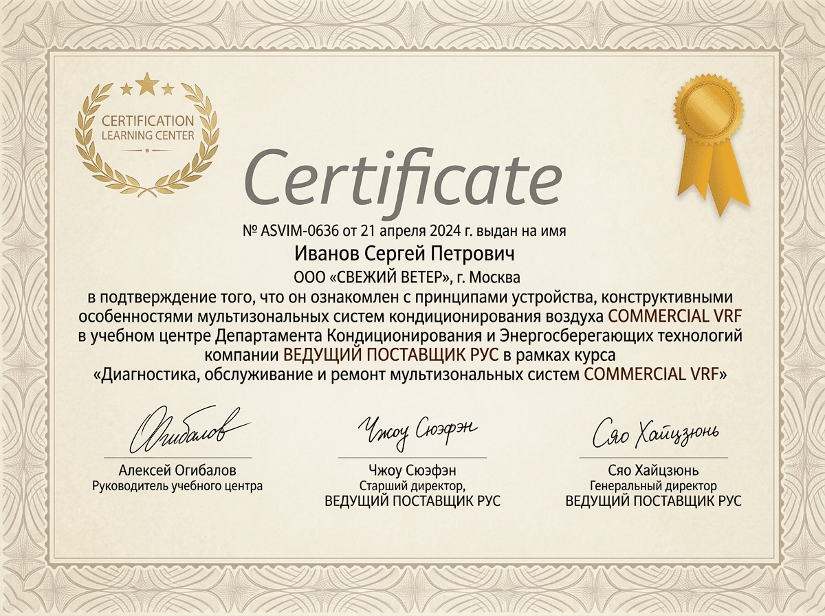Сертификат авторизации Gorenje